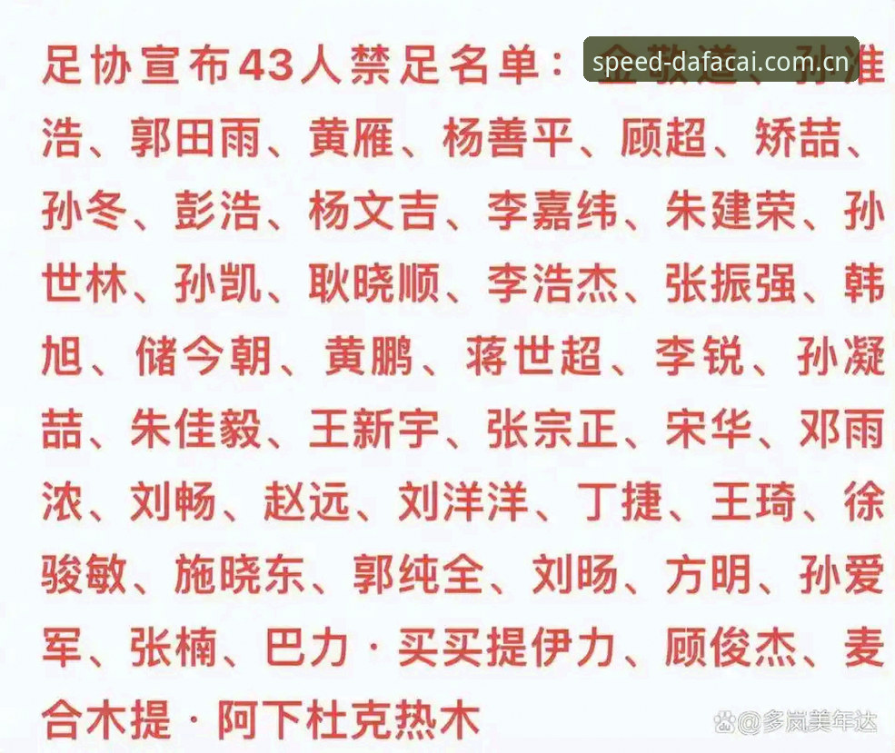快三预测分析哪个好 足协第三批禁足名单公布后,如何通过快三预测分析找到精准趋势?