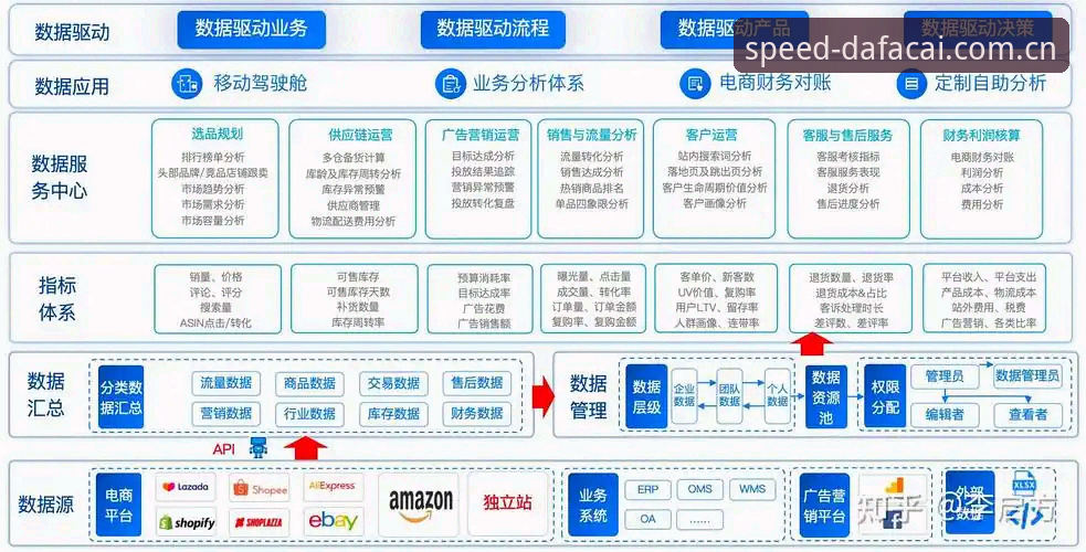 快三公式 数据驱动的选择:快三公式最新评测与实用策略详解