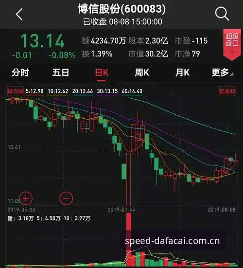 如何通过快三精准预测实现稳定收益？大发快三官方平台实战指南
